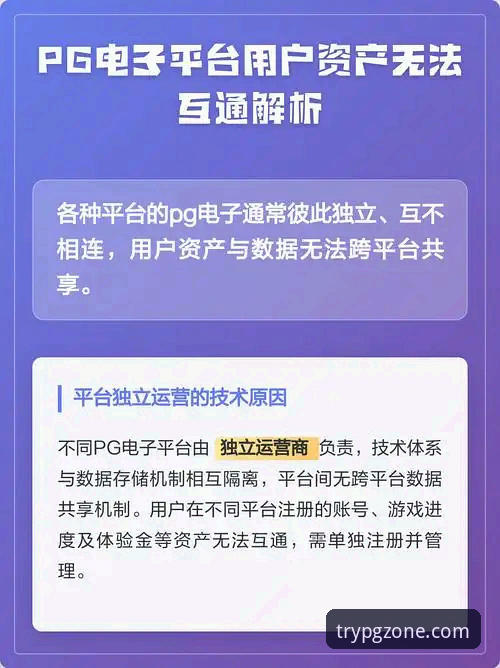 PG电子模拟平台对比 PG电子模拟平台对比完整指南:从入门到精通的选择策略