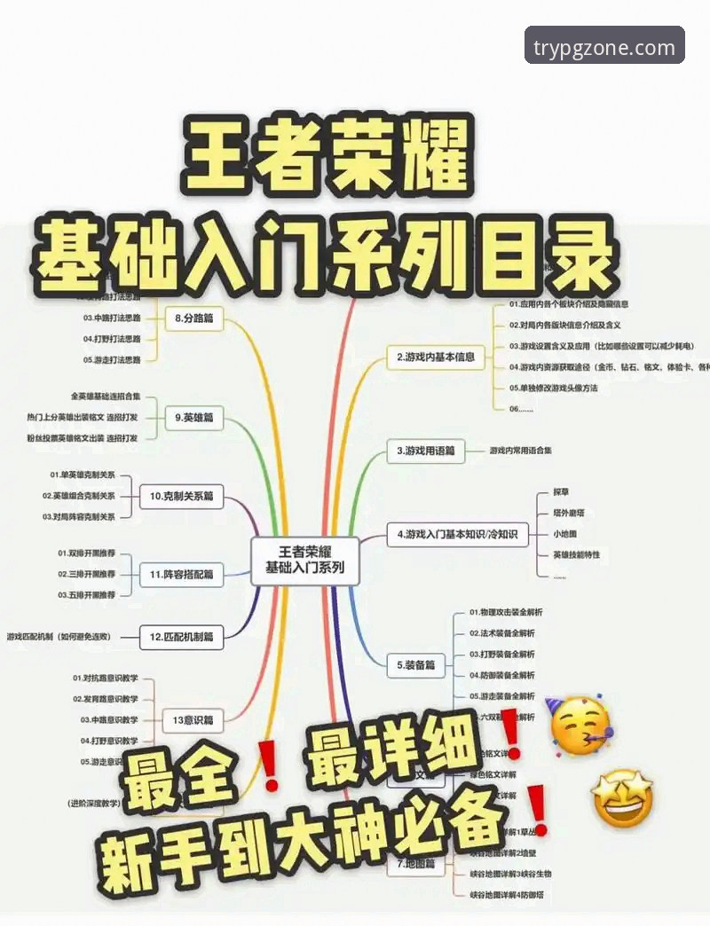 PG试玩平台安装教程 揭秘PG试玩平台安装教程:新手也能快速上手的实战指南